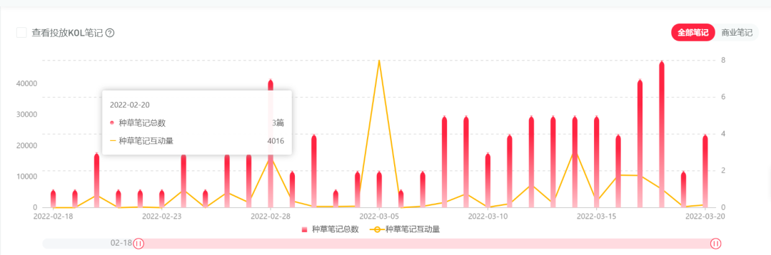 产品经理，产品经理网站